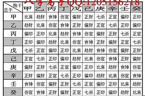 八字八兩|八字重量